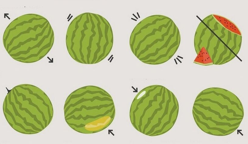 kako izbrati lubenico