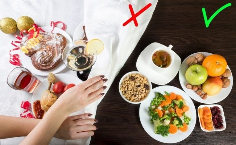 Dovoljena in prepovedana živila na jedilniku zdrave prehrane